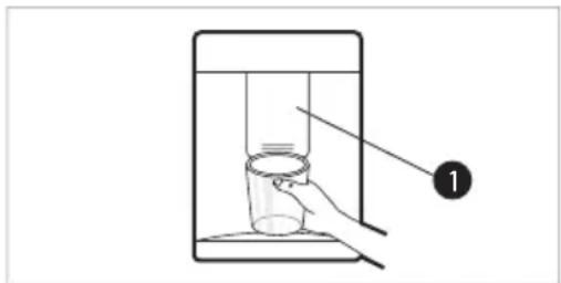 LG GBB72MCDZN - Wasserspender (\*) - 1