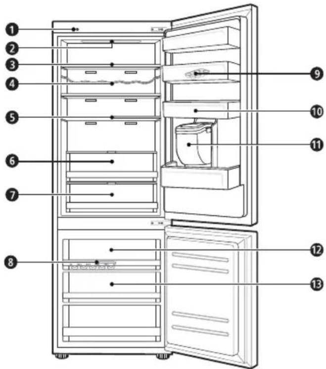 LG GBB71PZEZN - Alkatrészek és funkciók - 1