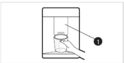 LG GBB71PZEZN - Dispensador de água ( \* ) - 1