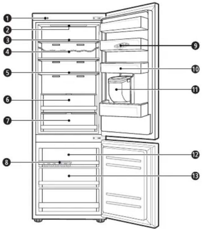 LG GBB71PZEZN - Teile und Funktionen - 1