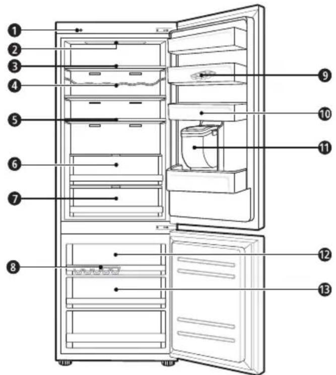 LG GBB71PZEZN - Elementy i funkcje - 1