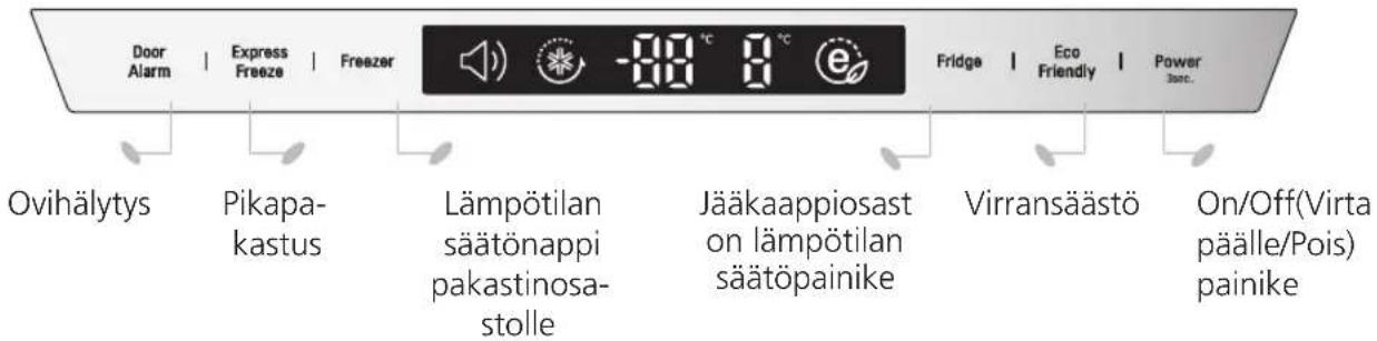Door Alarm | Express Freeze | Freezer Ovihälytys Pikapa-kastus Lämpötilan säätönappi pakastinosa-stolle Jääkaappiosast on lämpötilan säätöpainike Fridge | Eco Friendly | Power Start. Virransäästö On/Off(Virta päälle/Pois) painike