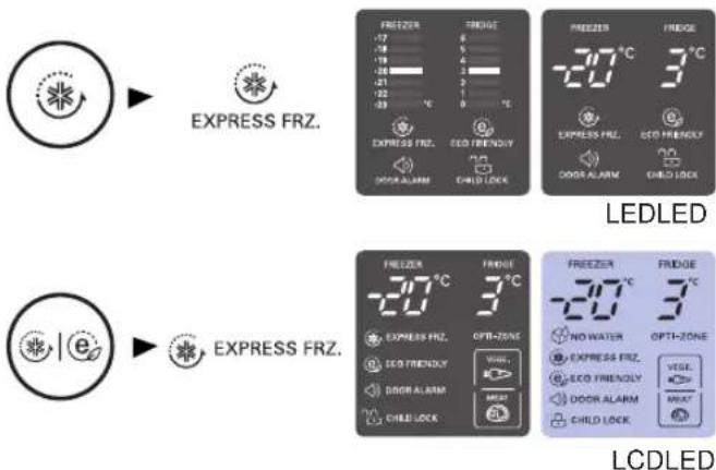 EXPRESS FRZ. FREIZER -77 14 19 20 21 22 -83 °C FRIQGE 5 4 3 2 1 0 °C EXPRESSION FRZ. ECO FRENDLY DOOR ALARM CHILD LOCK FREIZER -20 °C FRIQGE 3 °C EXPRESSION FRZ. ECO FRENDLY DOOR ALARM CHILD LOCK LEDLED EXPRESS FRZ. FREIZER -20 °C FRIQGE 3 °C EXPRESSION FRZ. OPTI-ZONE ECO FRENDLY DOOR ALARM CHILD LOCK FREIZER -20 °C FRIQGE 3 °C NO WATER EXPRESSION FRZ. ECO FRENDLY DOOR ALARM CHILD LOCK OPTI-ZONE VEGET. MOAT LCDLED