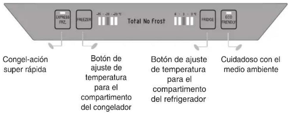 EXPRESS FRZ. FREEZER -15 -20 -23 °C Total No Frost 6 - 3 - 9 °C FRIDGE ECO FRIENDLY Congel-ación super rápida Botón de ajuste de temperatura para el compartimento del congelador Botón de ajuste de temperatura para el compartimento del refrigerador Cuidadoso con el medio ambiente