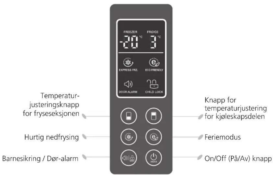 FREIZER -20 °C FRIDGE 3 °C EXPRESS FRZ. ECD FRIENDLY DOOR ALARM CHILD LOCK Temperatur- justeringsknapp for fryseseksjonen Knapp for temperaturjustering for kjøleskapsdelen Hurtig nedfrying Feriemodus Barnesikring / Dør-alarm On/Off (På/Av) knapp