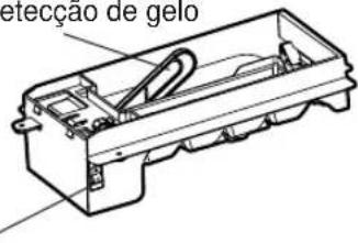 etecção de gelo