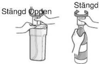 Stängd Öppen Stängd