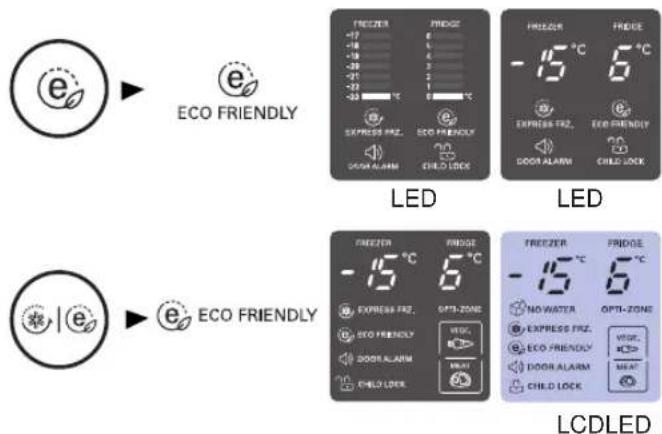 ECO FRIENDLY LED LCDLED