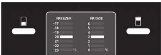 FREEZER -17 -18 -19 -20 -21 -22 -23 °C 6 5 4 3 2 1 0 °C