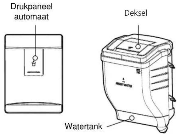 Drukpaneel automaat Deksel Water Tank