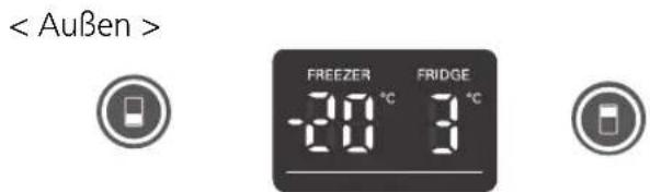 < Außen > FREEZER FRIDGE -20 °C 3 °C