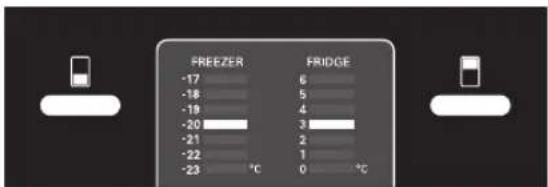 FREEZER -17 -18 -19 -20 -21 -22 -23 6 5 4 3 2 1 0 °F °F Fridge