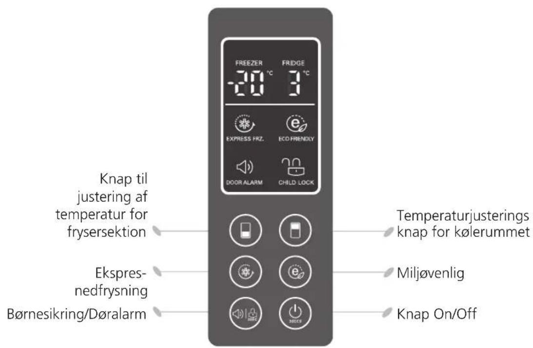 FREEZER -20 °C FRIDGE 3 °C EXPRESS FRZ. ECD FRIENDLY DOOR ALARM CHILD LOCK Knap til justering af temperatur for frysersektion Ekspres- nedfrysning Børnesikring/Døralarm Temperaturjusterings knap for kølerummet Miljøvenlig Knap On/Off