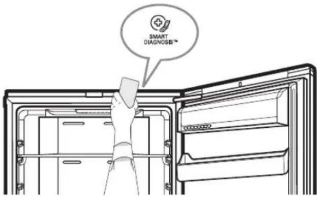 SMART DIAGNOSIS™