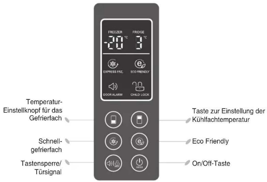 FREIZER -20 °C FRIDGE 3 °C EXPRESS FRZ. ECO FRIENDLY DOOR ALARM CHILD LOCK Temperatur- Einstellknopf für das Gefrierfach Taste zur Einstellung der Kühlfachtemperatur Schnell- gefrierrfach Eco Friendly Tastensperre/ Türsignal On/Off-Taste