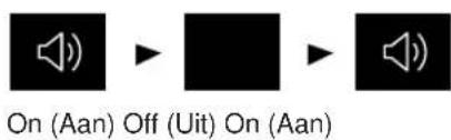 On (Aan) Off (Uit) On (Aan)