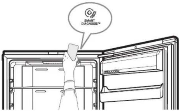 SMART DIAGNOSIS™