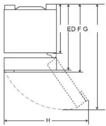 ED F G H