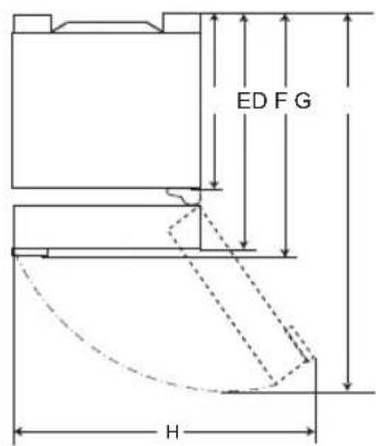 ED F G H