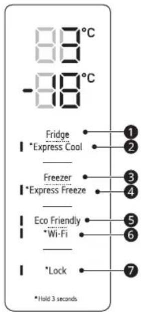 88°C -88°C Fridge Express Cool Freezer Express Freeze Eco Friendly Wi-Fi Lock *Hold 3 seconds