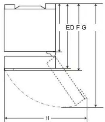 ED F G H