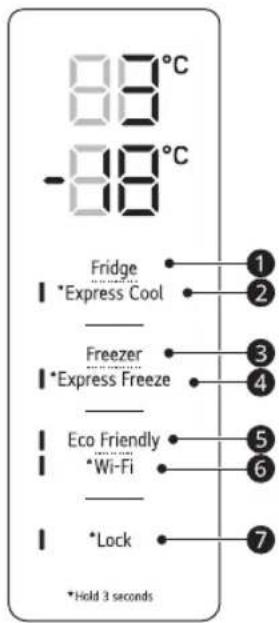 88°C -88°C Fridge I *Express Cool Freezer I *Express Freeze Eco Friendly I *Wi-Fi Lock *Hold 3 seconds