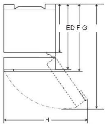 ED F G H