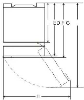 ED F G H