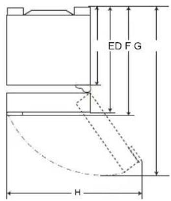 ED F G H