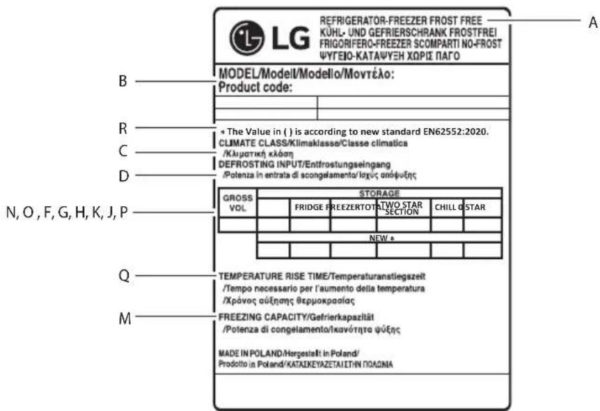 LG REFRIGERATOR-FREEZER FROST FREE KÜHL- UND GEFRIERSCHRANK FROSTFREI FRIGÖRIFERO-FREEZER SCOMPARTI NO-FROST ΨΥΓΕΙΟ-ΚΑΤΑΨΥΞΗ ΧΩΡΙΣ ΠΑΓΟ MODEL/Modelt/Modello/Movτέλο: Product code: The Value in ( ) is according to new standard EN62552:2020. CLIMATE CLASS/Klimaklasse/Classe climatica /Κιμματική κλάση DEFROSTING INPUT/Entrostungseingang /Potenza in entrata di scongelamento/λοχύς απόψυξης N, O , F, G, H, K, J, P STORAGE GROSS VOL FRIDGE FREEZERTOTATWO STAR SECTION CHILL O STAR NEW * TEMPERATURE RISE TIME/Temperaturanstiegszeit /Tempo necessario per l'aumento della temperatura /Χράνος αύξησης θερμοκρασίας FREEZING CAPACITY/Gefrierkapazität /Potenza di congelamento/Ικανότητα ψύξης MADE IN POLAND/Hergesleit in Poland/ Produto in Poland/KATAIXEYAZETAΙΕΤΗΝ ΠΟΛΟΝΑ