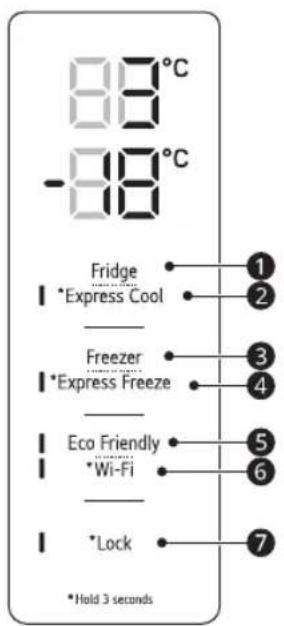 88°C -88°C Fridge I *Express Cool Freezer I *Express Freeze Eco Friendly I *Wi-Fi Lock *Hold 3 seconds