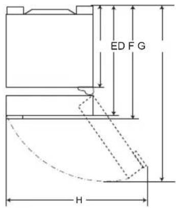ED F G H