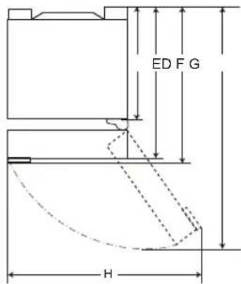 ED F G H