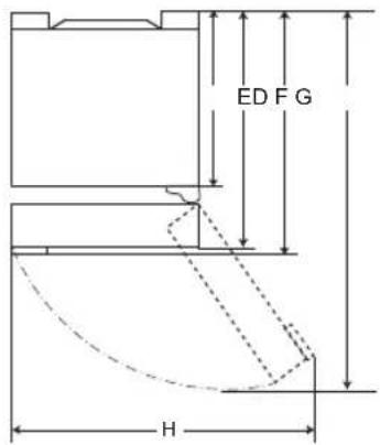 ED F G H