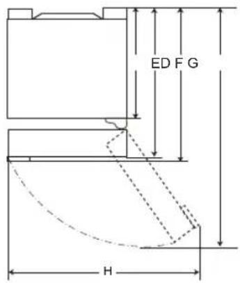 ED F G H