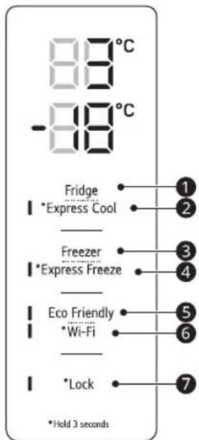 88°C -88°C Fridge I *Express Cool Freezer I *Express Freeze Eco Friendly I *Wi-Fi Lock *Hold 3 seconds