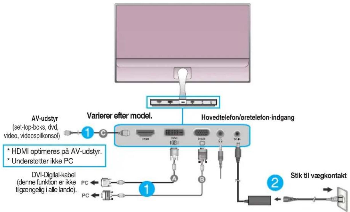 LG E2290V-SN - BEMÆRK: - 1