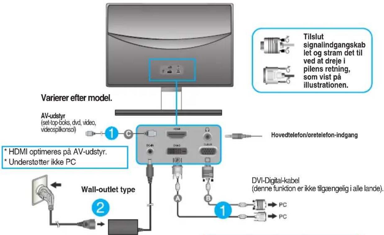 LG E1960T-PN - BEMÆRK: - 1