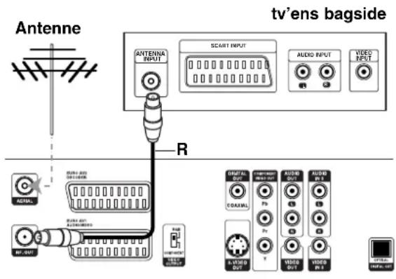 LG DR4810 - RF koaksialforbindelse - 1