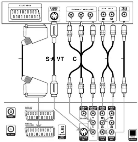 LG DR4810 - Lyd- (venstre/højre)forbindelse - 1