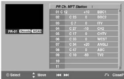 LG DR4810 - Programbearbejdelse - 2