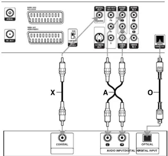 LG DR4810 - Anmærkninger - 1