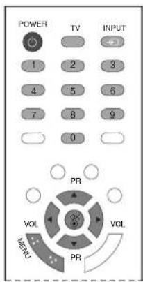 LG 15LS1R - Grundlæggende funktioner - 1