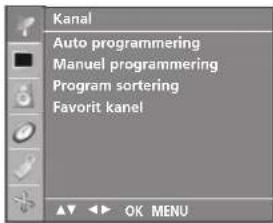 LG 15LS1R - Manuel programindstilling - 3
