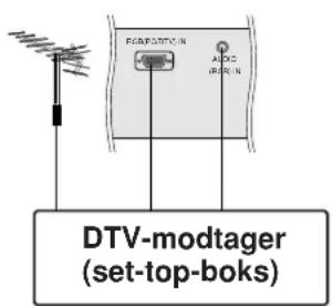 LG 15LS1R - Tilkobling af eksternt udstyr - 1