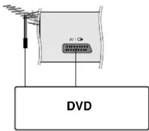 LG 15LS1R - HDMI-stik (20LS2R\*/ 23LS2R\*) - 2
