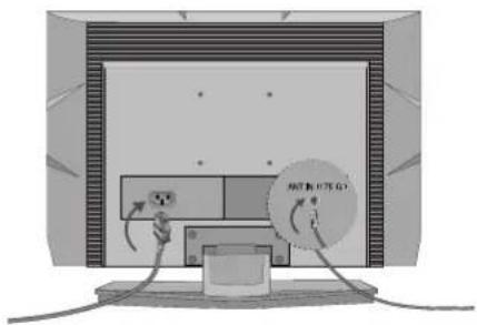 LG 15LS1R - Tilslutning af TV - 1