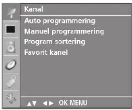 LG 15LS1R - Springe over et program - 1