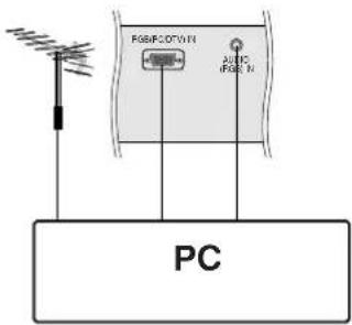 LG 15LS1R - HDMI-stik (20LS2R\*/ 23LS2R\*) - 1