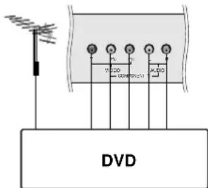LG 15LS1R - HDMI-stik (20LS2R\*/ 23LS2R\*) - 3